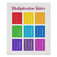 3 pluralbildung mit umlauten (e, ä, eu, äu) 4 zahlenrätsel: 1x1 Geschenke Zazzle De