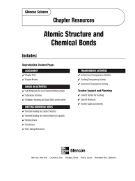 We will gain an in depth knowledge of concepts of atomic structure i.e structure of an atom for iit jee and other exams under following subtopics. Atomic Structure Chemical Bonds Covalent Bond Molecules