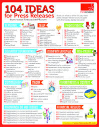 Pin By Dsyl1 On Getting Press Public Relations Quotes Public Relations Career Branding Checklist