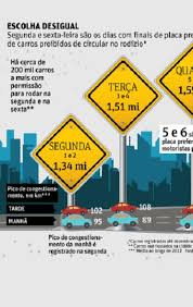 Já na terça, dia de finados, suspensão será válida para carros e caminhões. Rodizio Sp For Android Apk Download