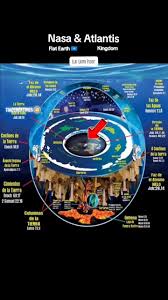 Is it possible to find Atlantis? #universe #space #spacethings #starsh... |  TikTok