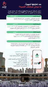 World's simplest online utility that converts jpeg to png. Ø§Ù„Ø³Ø¹ÙˆØ¯ÙŠØ© ØªØ­Ø¯Ø¯ ÙØªØ±Ø© Ø§Ù„Ø³Ù…Ø§Ø­ Ù„Ø¨Ù‚Ø§Ø¡ Ù… Ø¹ØªÙ…Ø±ÙŠ Ø§Ù„Ø®Ø§Ø±Ø¬ Ø¨Ù€10 Ø£ÙŠØ§Ù… Ø§Ù„Ø®Ù„ÙŠØ¬ Ø£ÙˆÙ†Ù„Ø§ÙŠÙ†