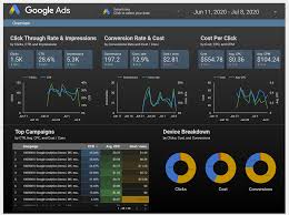 Connect and visualize all your data in Looker Studio