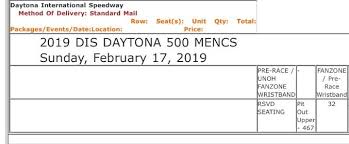 Finished 10th, denny hamlin 18th and erik jones 20th after each driver suffered issues in the event's final stage of the night. Just Pulled The Trigger On Daytona 500 Tickets Let S Gooooo Nascar