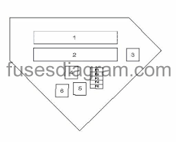 Amazon com bmw genuine engine compartment air duct right cooling. Fuse And Relay Box Diagram Bmw 3 E46