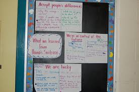 Great Idea For Keeping Anchor Charts Ms Fawcetts Musings