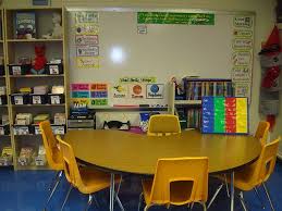 Small Group Area Small Groups Small Group Area Classroom Arrangement