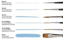 Finding the Perfect Paint Brush | Learn Fine Line Painting