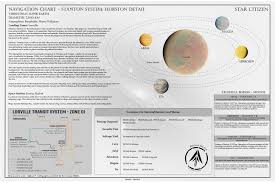 We did not find results for: Printable Lore Friendly Star Citizen Map Part 2 Hurston Detail Map Starcitizen