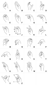 Asl Chart Printable Baby Sign Language Australia Free