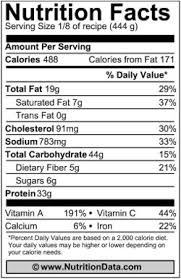 Calories per serving of pot roast with potatoes, carrots & onion. Beef Pot Roast Garnish Glaze