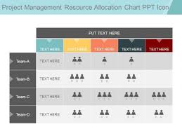 Project Management Resource Allocation Chart Ppt Icon