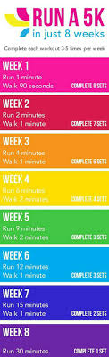 Run A 5k In 8 Weeks Health Fitness Running Plan Fitness Body
