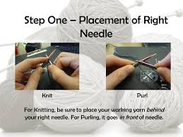 Maybe you would like to learn more about one of these? The Difference Between The Knit And The Purl Stitch Ppt Download