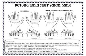 You can experience the version. Potong Kuku