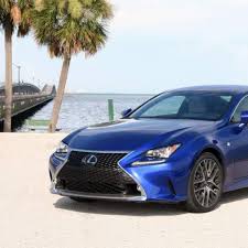 Image result for Ultrasonic Blue 2015 RC