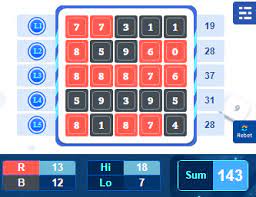 Kami sebagai agen sbobet game juga telah. Atom Betting Rules Sbobet Information Center