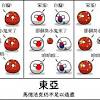 Pages 能讓你在 mac、ipad 或 iphone， 甚至使用 icloud 版 iwork 在 pc 上，製作出色的文件。而且還與 apple pencil 相容。 1
