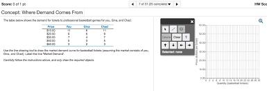Product title wilson ncaa street shot outdoor basketball, official size 29.5 average rating: Score 0 Of 1 Pt 7 Of 31 25 Complete Hw Sco Chegg Com