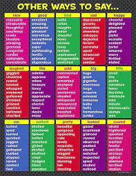 Here are 8 possible meanings. Ayat Pembuka Kata In English Malaybubu