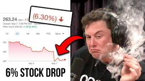 In bad news for shorts, a leaked internal tesla. Elon Musk Got High And Dropped Tesla Stock By 6 Youtube