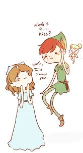 Peter Pan Peter Pan Disney Peter Pan Wallpaper Peter Pan And Tinkerbell