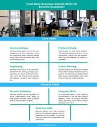 Must Have Business Analyst Skills To Become Successful