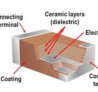 MLCC and Ceramic Capacitors