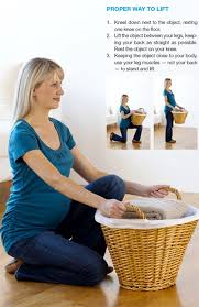 Women who are pregnant, trying to become pregnant or breastfeeding need to be cautious about caffeine. Healthy Choices During Pregnancy Enjoying A Healthy Pregnancy Mayo Clinic Guide To A Healthy Pregnancy From Doctors Who Are Parents Too