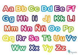 Tanto las letras minúscula, como mayúscula y también los números del 1 al 10 y algunos símbolos. Alfabeto En Espanol Para Imprimir Abecedario Minusculas Aprender El Abecedario Abecedario