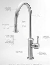 california faucets kitchen faucet