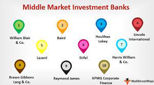 Which investment bank is the best one to work for? Investment Banks Part 4 Middle Market Banks Blog Oficina Practicas Y Empleo