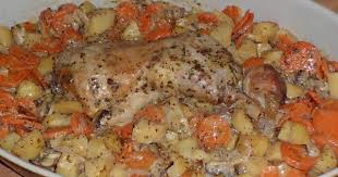Recette Cuisse De Dinde A La Moutarde A L Ancienne Recipe In 2020 Food Chicken Meat