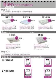 We did not find results for: Comment Choisir Mon Matelas Tendencio