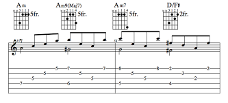 When i've typed in the rest i'll post it. Rock Guitar Lessons How To Play Stairway To Heaven Spinditty