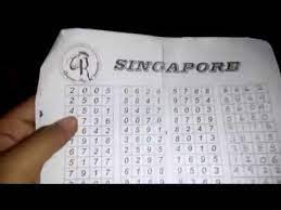 Kami berusaha yang terbaik dalam memberikan rumus sgp meski sekedar prediksi bukan 100%, adapun patah maka kami mempunyai. Rumus Sakti Mencari Ekor Sgp Togel Singapura Dijamin 100 Tembus Angkanya By Duplicate Channel