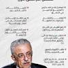 قرارات عاجلة من التعليم لطلاب المدارس ورئيس الوزراء يصدر قرارات هامة. Https Encrypted Tbn0 Gstatic Com Images Q Tbn And9gcqgfbikp2c6via8xm C7kukuvtu4dmiq064 Omqcalfhypvfw0g Usqp Cau