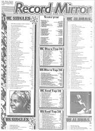 every uk 1 single of 1977 discussion thread page 9