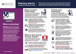 This email should be sent after you've given formal notice and submitted a resignation letter to your employer and as you're preparing to leave. Bexley Mps On Twitter A Parcel Needs Redelivery A Friend Needs You To Send Them A Pin Code A Refund On Your Tv Licence Sounds A Bit Phishy Phishes Try To Convince