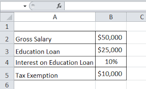 Double deduction approved training (x) insurances premium (x) adjusted income. Taxable Income Formula Examples How To Calculate Taxable Income