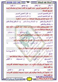 تدريبات نحوية بنظام التابلت درس صيغ المبالغة للصف الأول الثانوى أ طه شحاته