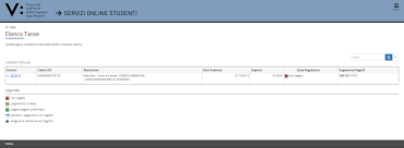 Per alcuni corsi di laurea ad accesso programmato le procedure di ammissione preliminari lauree e lauree magistrali a ciclo unico ad accesso libero. Https Www Unina2 It Rpp Rgcss Modulistica Guida Presentazione Domanda Di Immatricolazione Online Corsi Ad Accesso Libero 19 20 Pdf