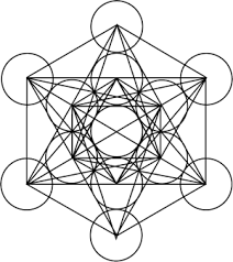 Archangel Metatron Told Santana To Collab With Pop Stars Ledgernote Sacred Geometry Tattoo Sacred Geometry Meanings Sacred Geometry Symbols