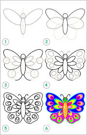 Dibujar es uno de los pasatiempos favoritos de los niños. Pagina Muestra Como Aprender Paso A Paso Para Dibujar Una Mariposa El Desarrollo De Habilidades De Los Ninos Para Dibujar Y Colorear Imagen Del Vector Ilustraciones Vectoriales Clip Art Vectorizado Libre De