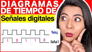 Cómo funciona el FlipFlop JK. Super Fácil !!!!