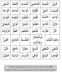 Nah, kalo sobat ingin download, silahkan saja.sobat dapat mendownload file mentahannya dalam bentuk cdr/corel draw semoga artikel asmaul husna vector cdr ini berguna dan bermamfaat. 50 99 Names Of Allah Wallpaper On Wallpapersafari