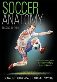 Soccer Strength Speed And Power In 2020 Health Education Ebook Anatomy
