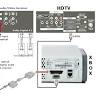 Wiring diagram is a technique for describing configuration of electrical equipment installation, for example installation of electrical equipment in substation in cb, from panels to cb boxes which include aspects of telecontrol. Https Encrypted Tbn0 Gstatic Com Images Q Tbn And9gcresqbpv1ptdce Uzpfzybb6gweiyxuudvqa7f06 0kwmonugsl Usqp Cau