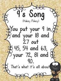 Multiplication Songs For 3 9 Facts Freebie Multiplication Songs Teaching Multiplication Math Songs