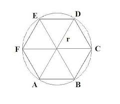 Ciri ciri bangu segibanyak tak beraturan, antara lain: Tuliskan Ciri Ciri Segi Enam Beraturan Brainly Co Id